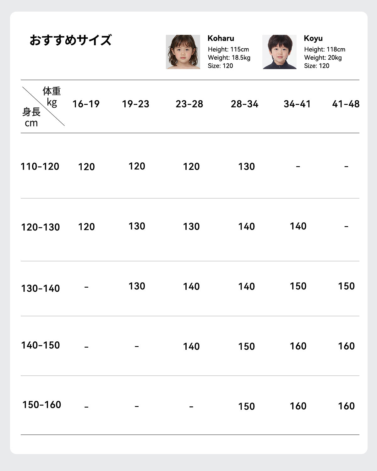 スキー スノーボード ウェア キッズ 男の子 女の子 ユニセックス 中綿ジャケット 撥水 防寒 alk-tp26139