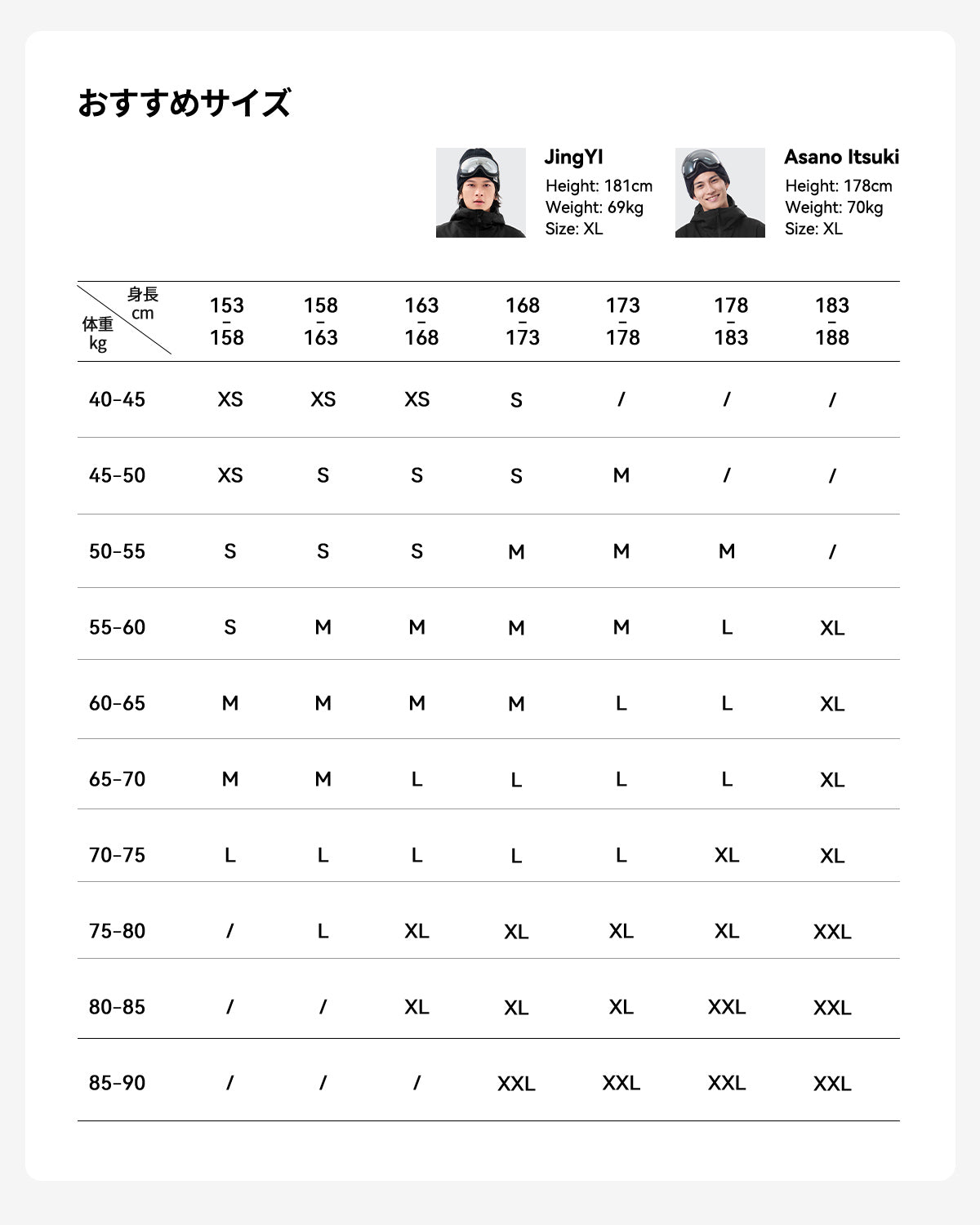 スキー スノーボード ウェア 上下セット メンズ サイズ表