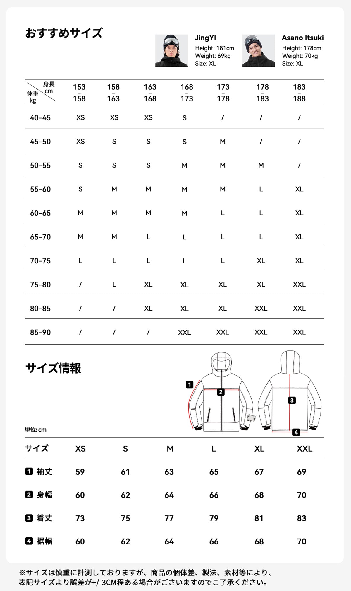 スキー スノーボード ウェア メンズ ジャケット単品 lsw04
