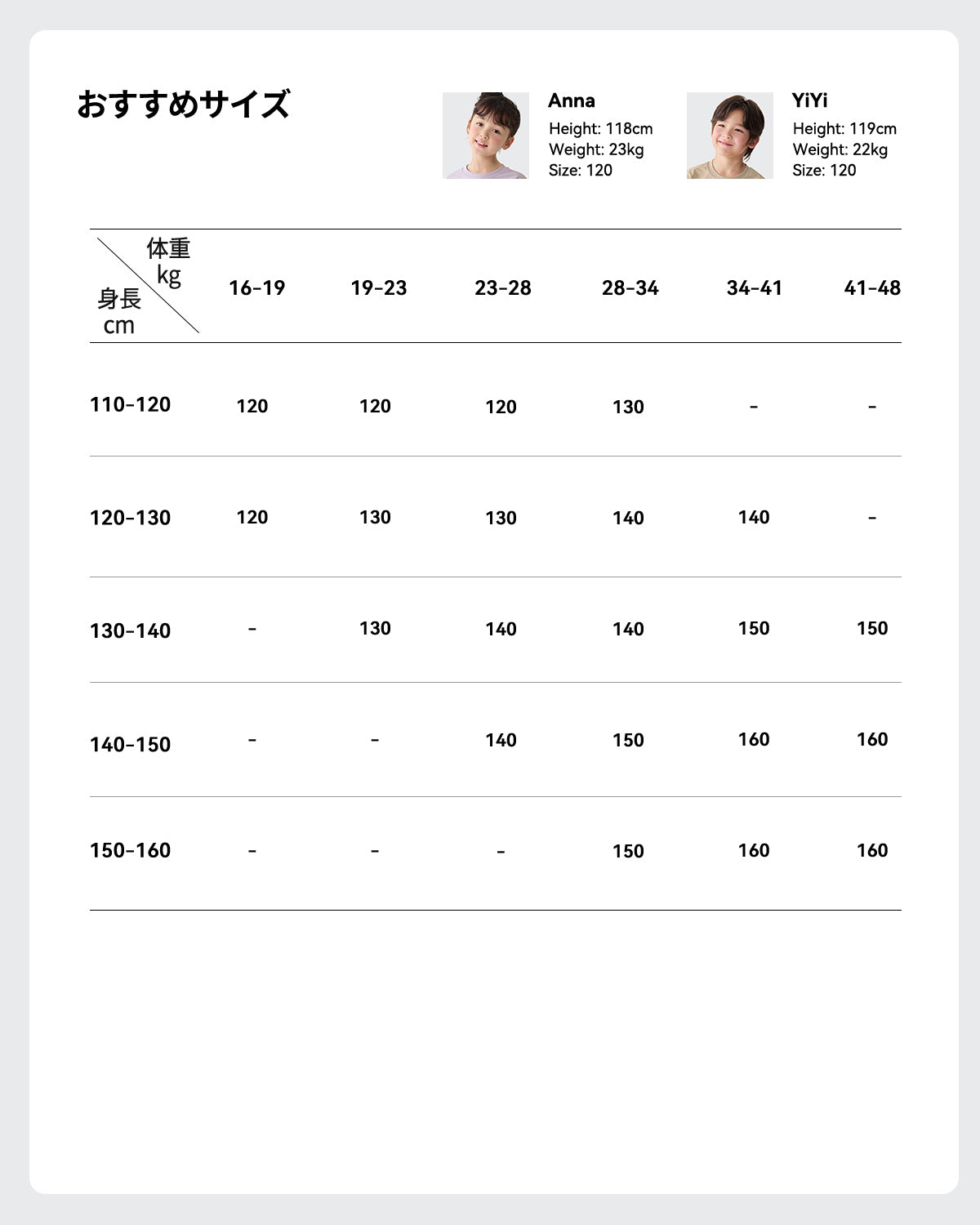 [防シワ] Tシャツ 長袖 Sorona 3M 速乾 ストレッチ 厚手 透けない ク サイズ表